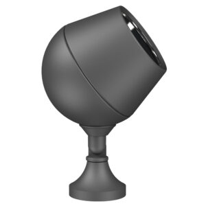radius